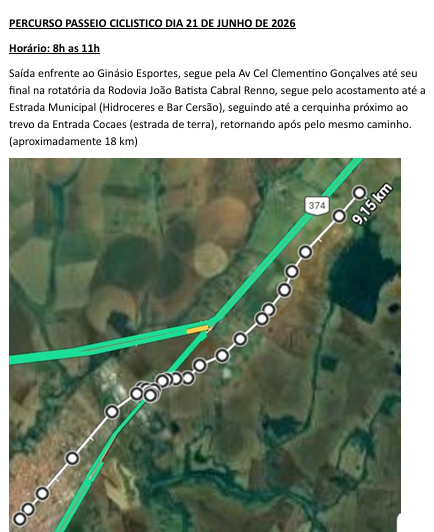 PASSEIO CICLÍSTICO - Mapa