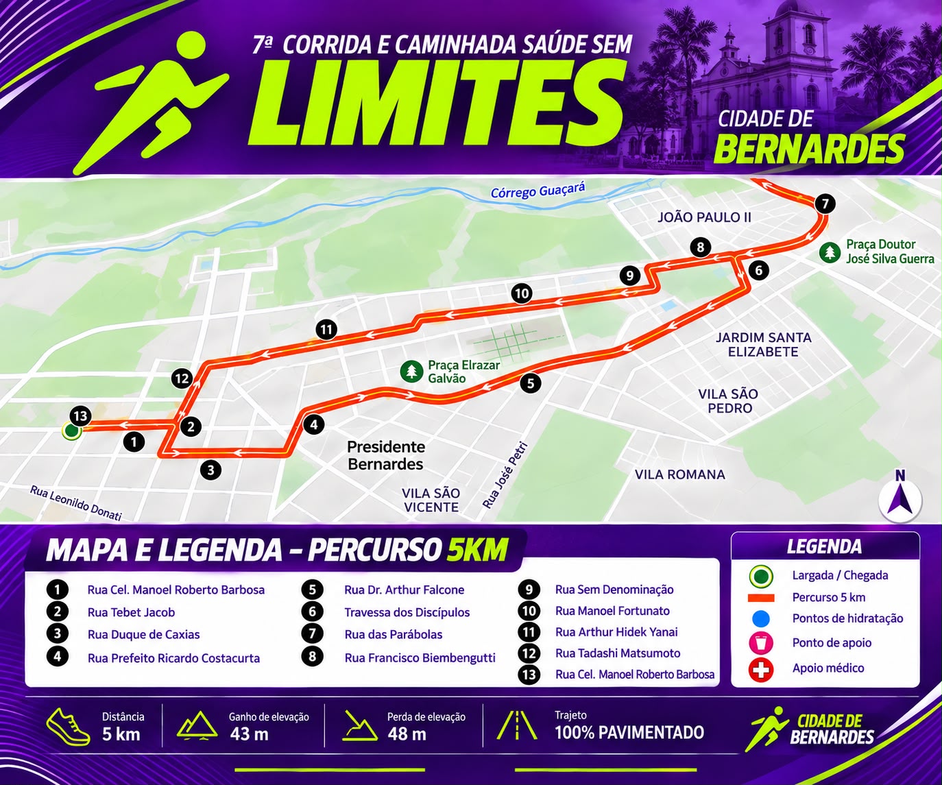 7ª CORRIDA E CAMINHADA SAÚDE SEM LIMITES - Mapa