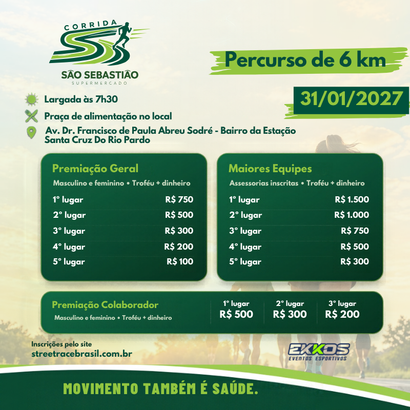 1ª CORRIDA SÃO SEBASTIÃO 2027