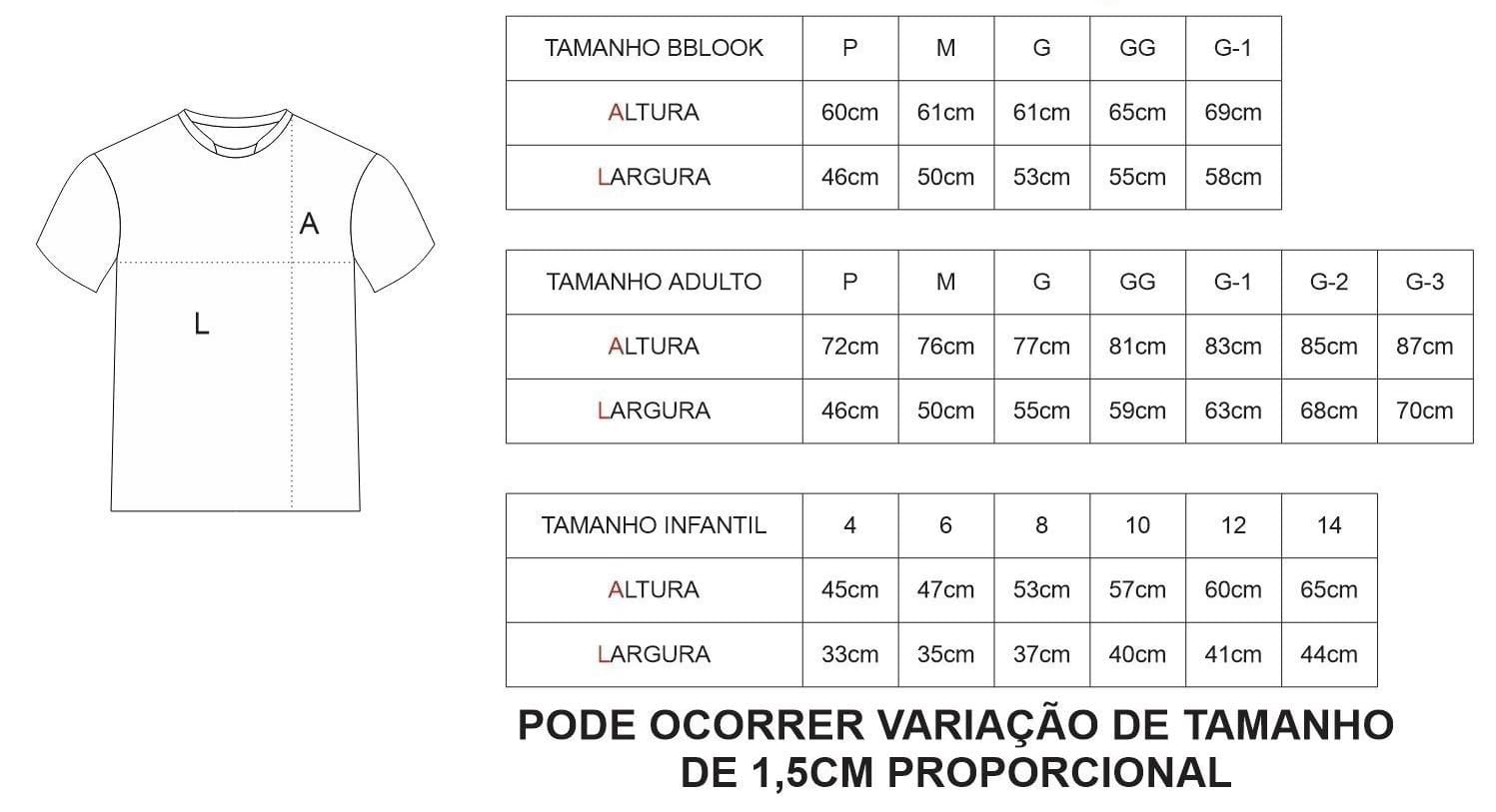 3º CORRIDA E CAMINHADA 8º BAEP